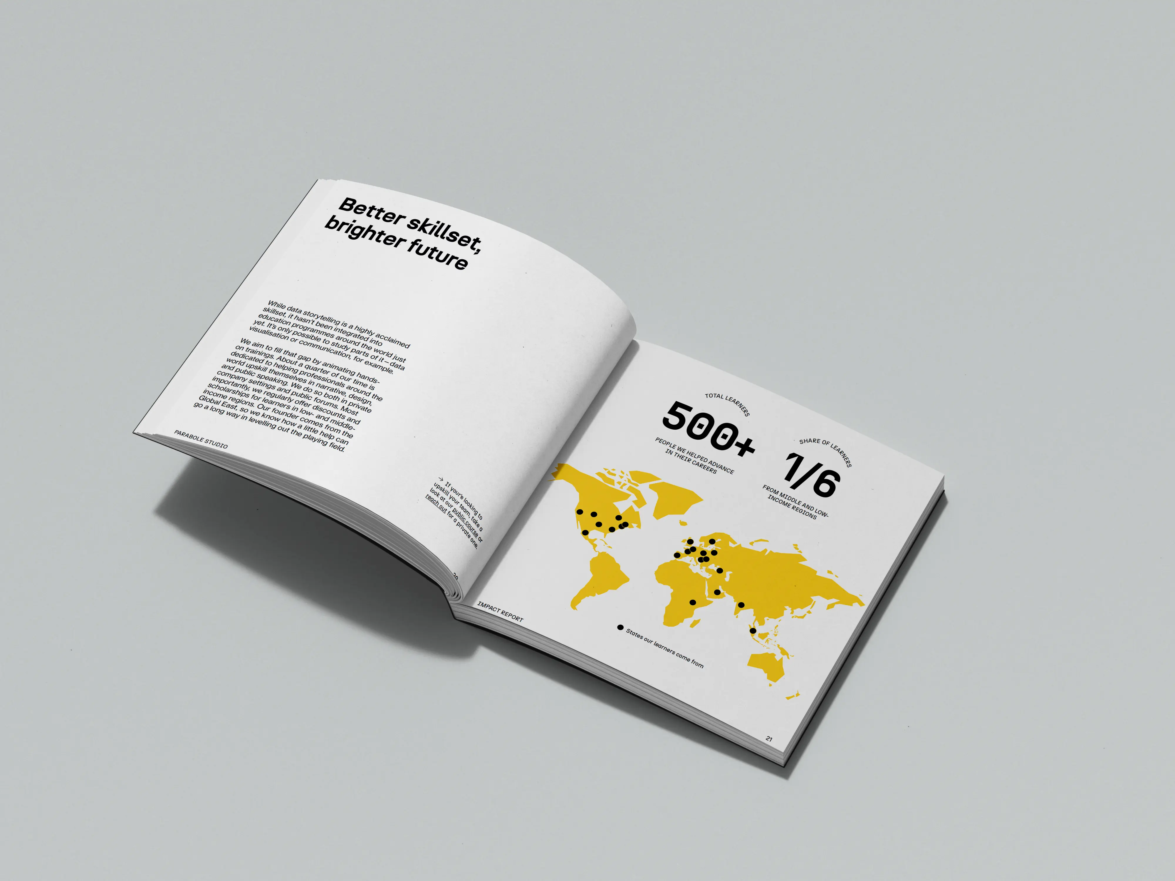 Parabole Impact Report 22-23