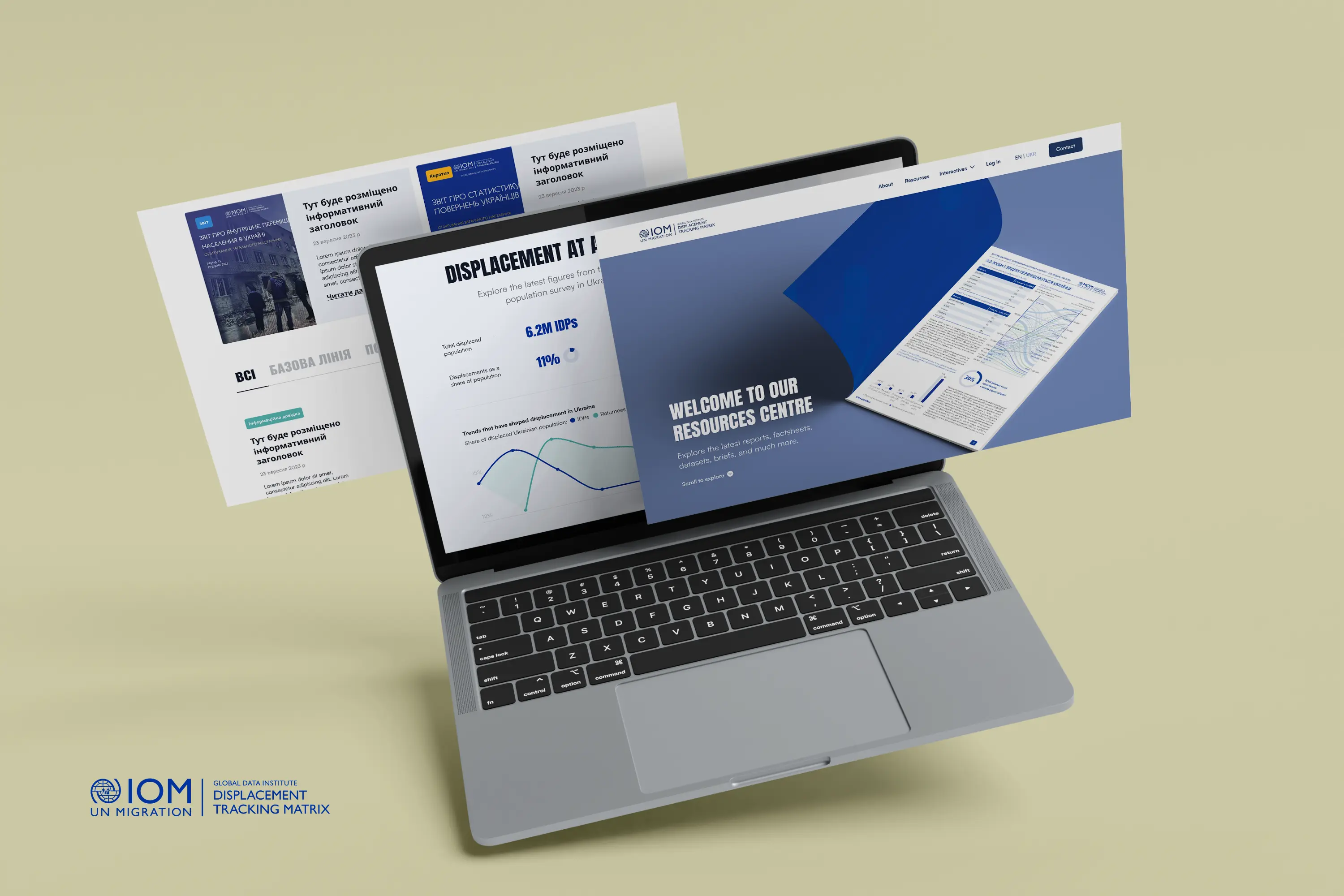 Ukraine Migration Site