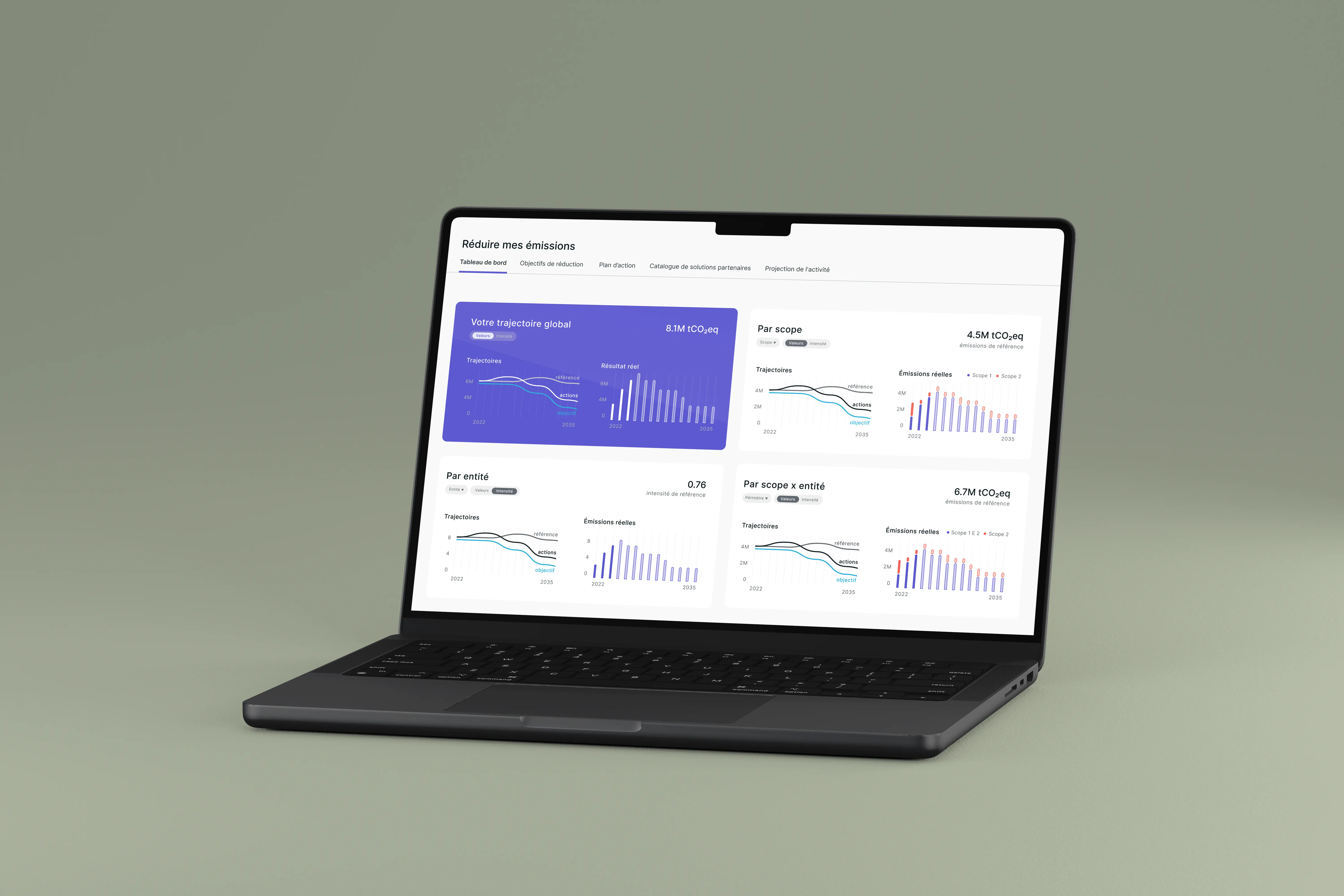 Carbon Emissions Tracking
