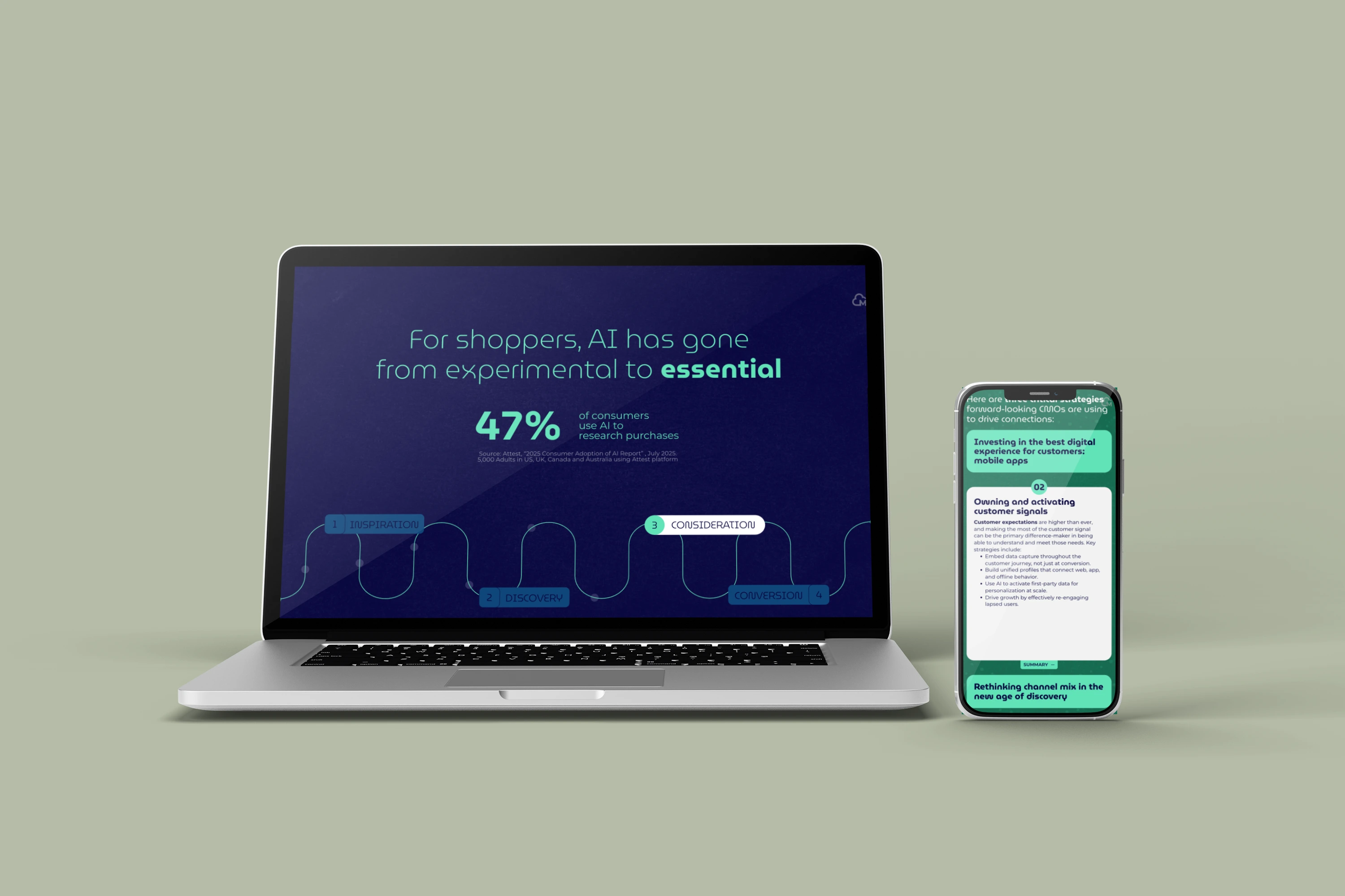 The AI Disruption Index