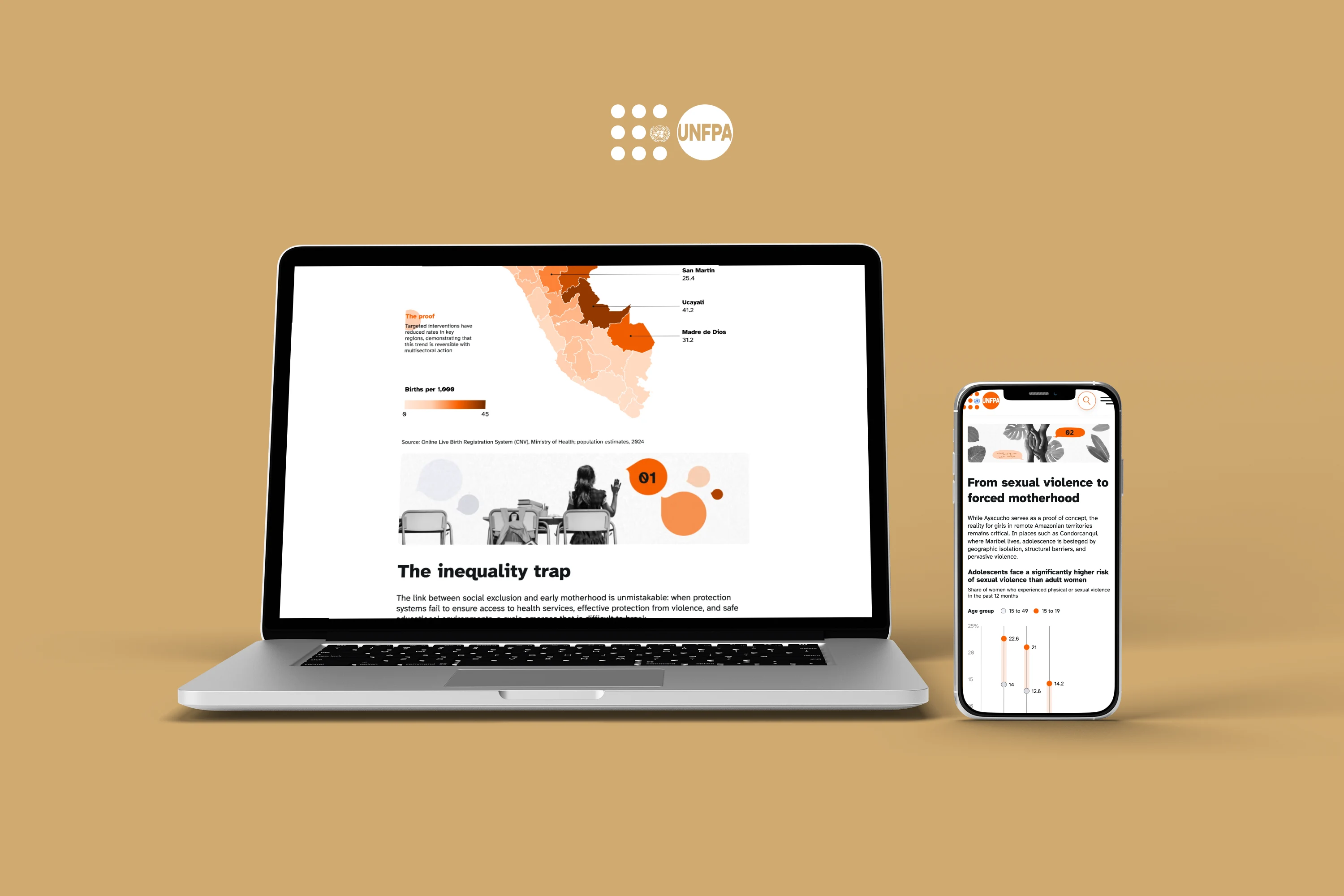 Adolescent Pregnancy