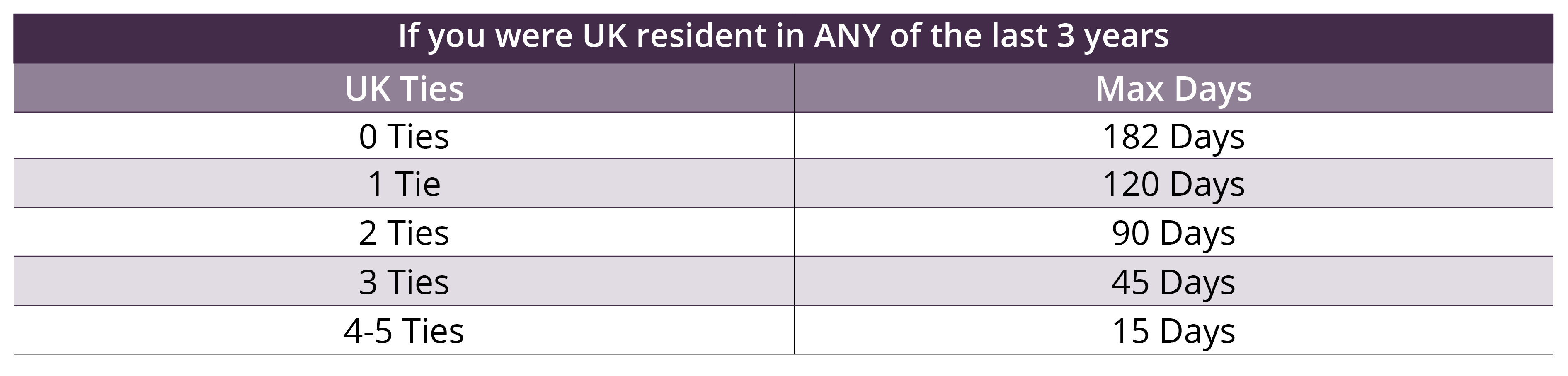_wf_reserved_inherit