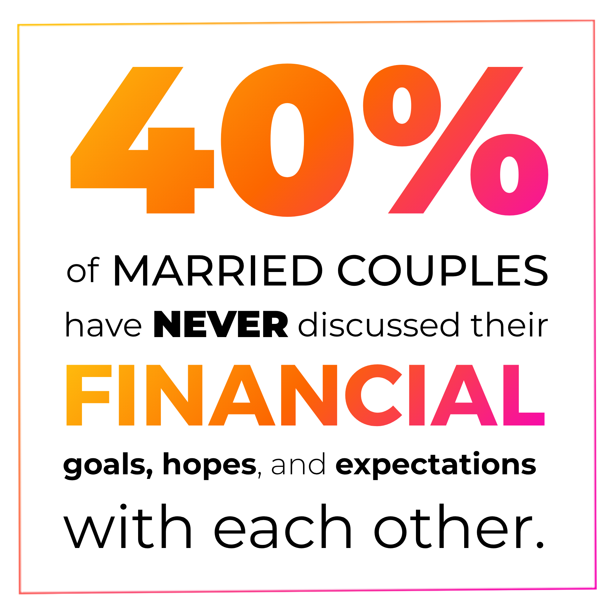 40% of married couples have never discussed their financial goals, hopes and expectations with each other”.