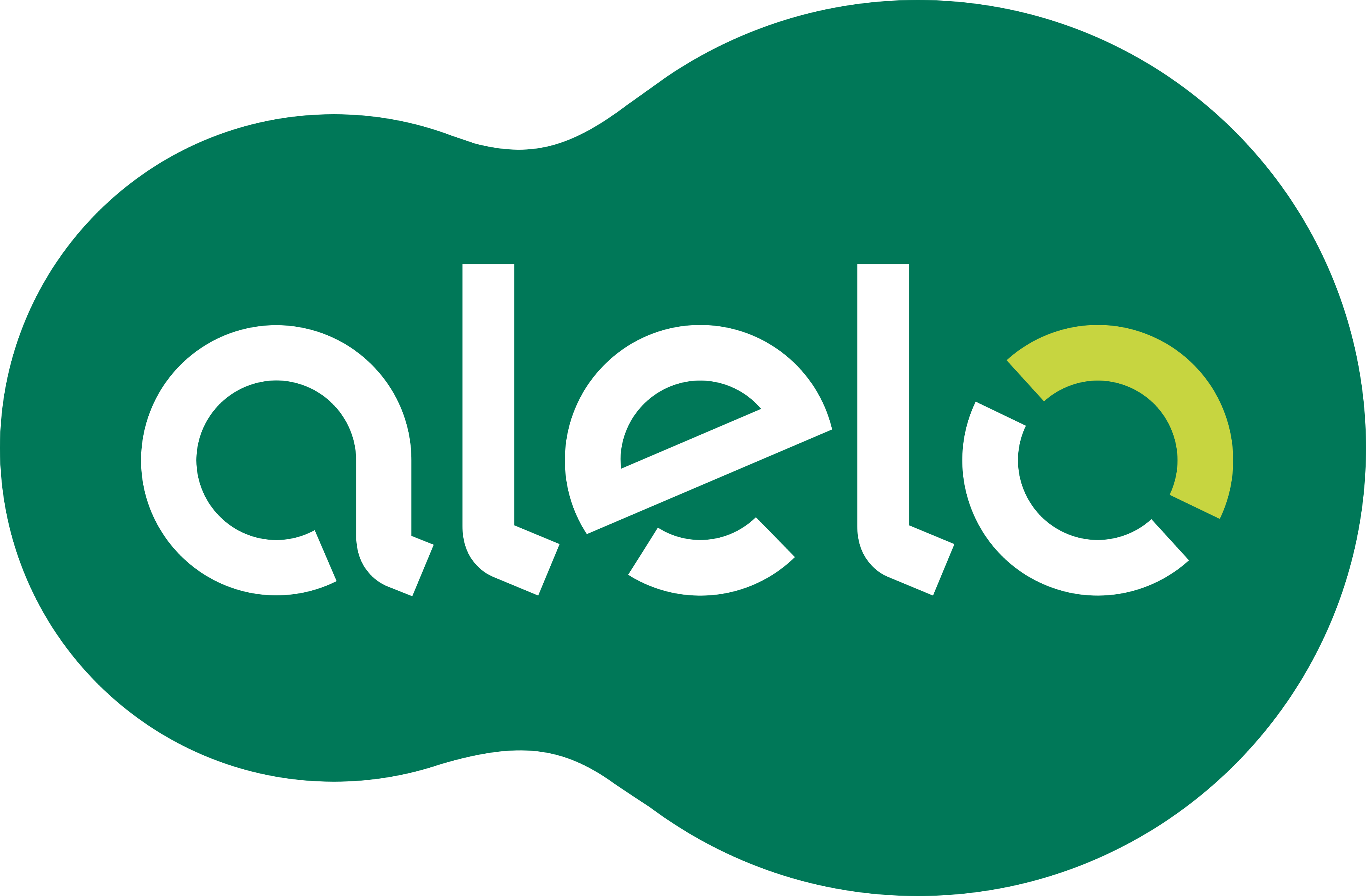Alelo logo