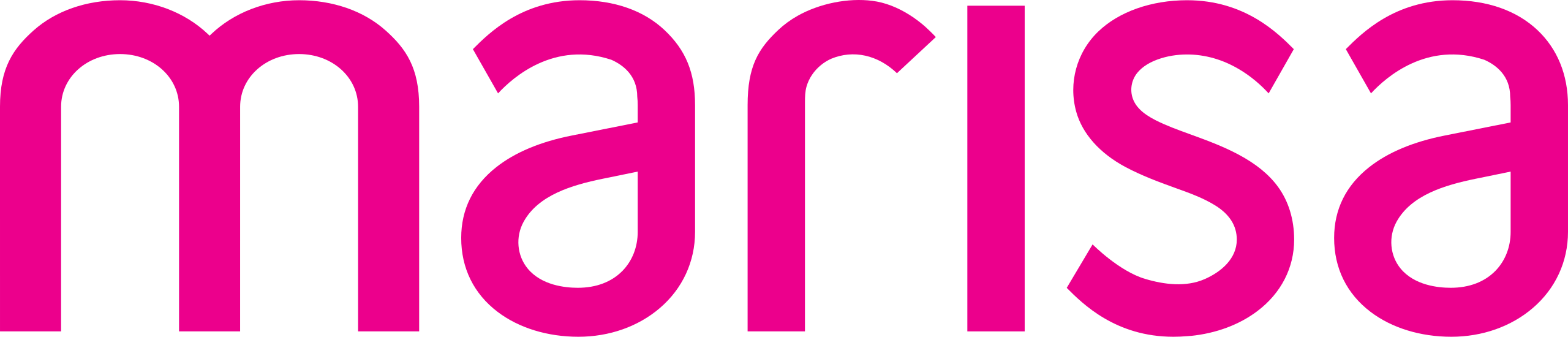 Marisa logo