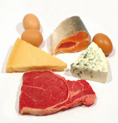 Are Saturated Fats Really Bad For You?