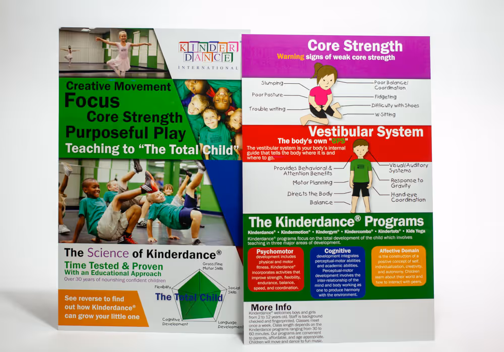 Kinderdance International