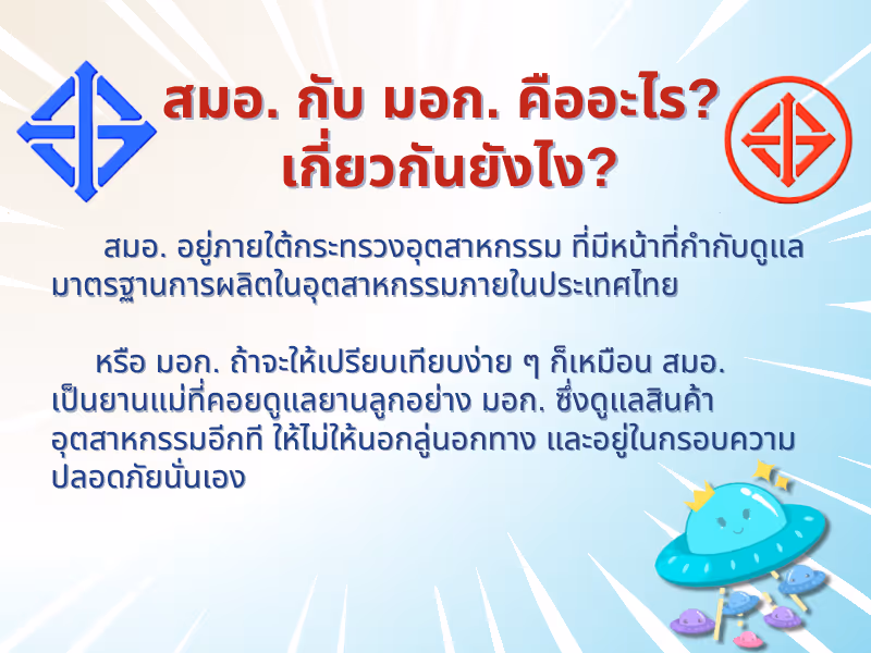 สมอ. กับ มอก. คืออะไร? เกี่ยวกันยังไง?