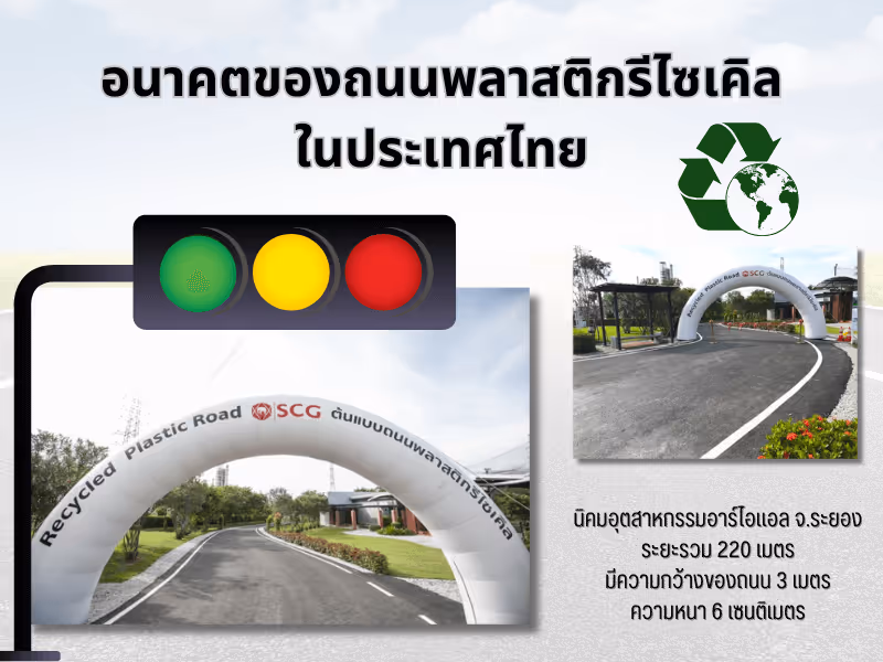 อนาคตของถนนพลาสติกรีไซเคิลในประเทศไทย