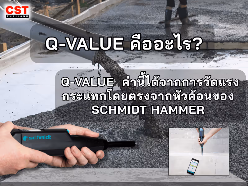 Q-Value คืออะไร?