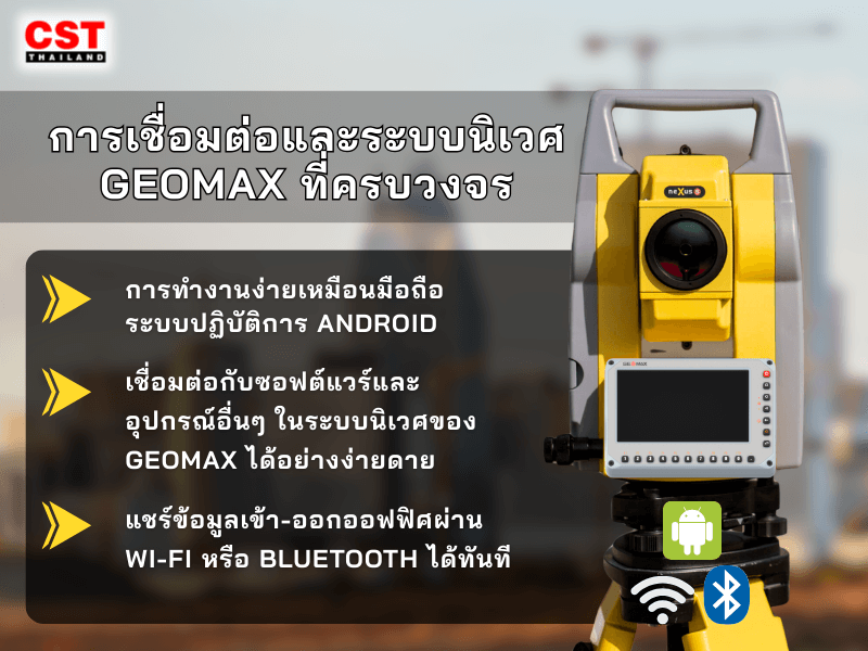การเชื่อมต่อที่ไร้รอยต่อภายในระบบนิเวศของ GeoMax
