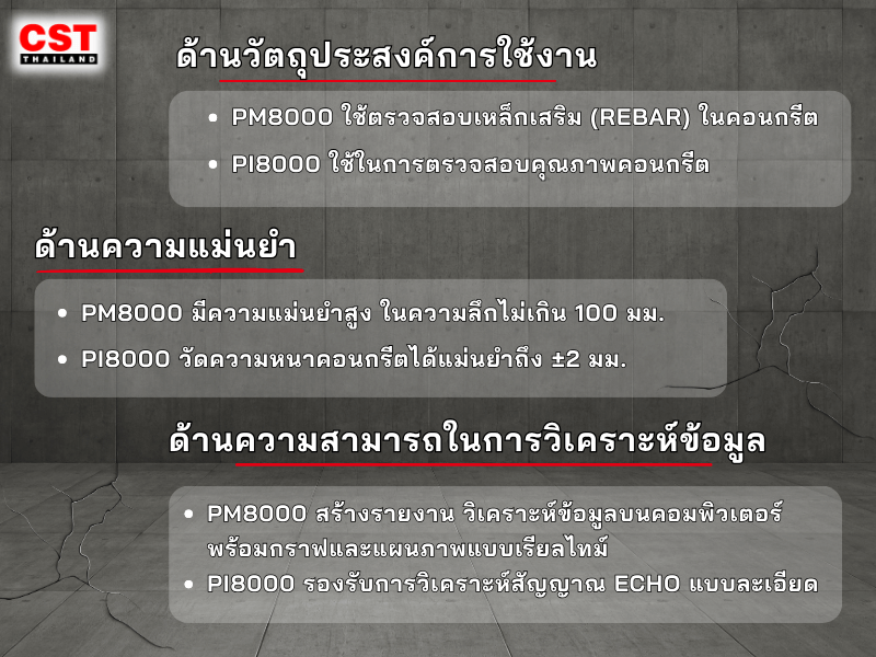เครื่องตรวจสอบ NDT ของ PROCEQ รุ่น PM8000 กับ PI8000 – เปรียบเทียบสเปคครบจบที่เดียว