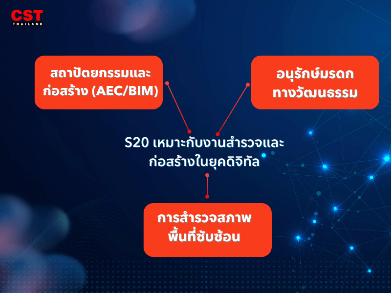 S20 เหมาะกับงานสำรวจและก่อสร้างในยุคดิจิทัล