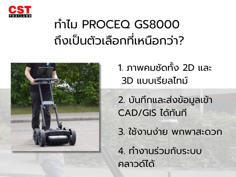 ทำไม Proceq GS8000 ถึงเป็นตัวเลือกที่เหนือกว่า?