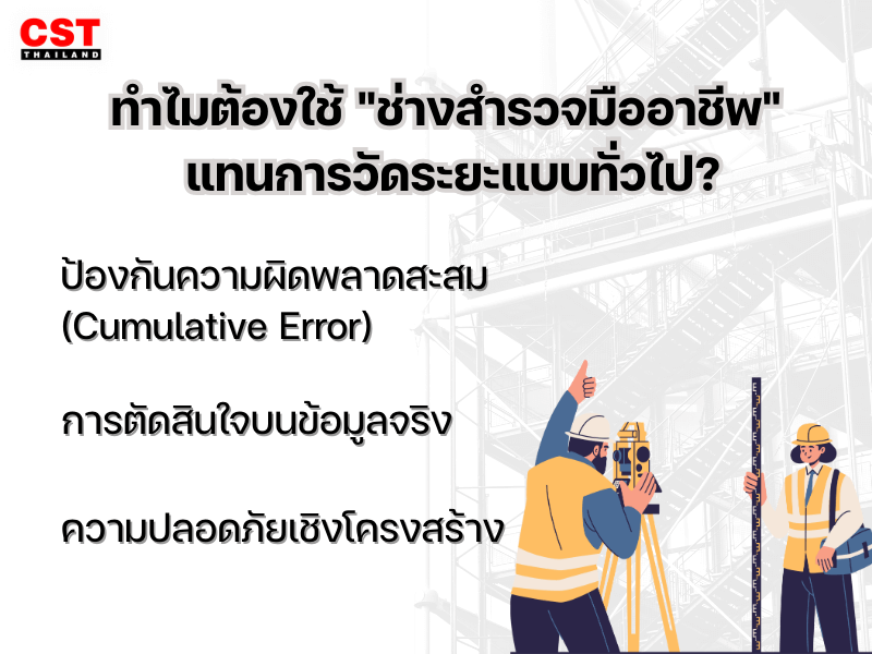2. ทำไมต้องใช้ "ช่างสำรวจมืออาชีพ" แทนการวัดระยะแบบทั่วไป?