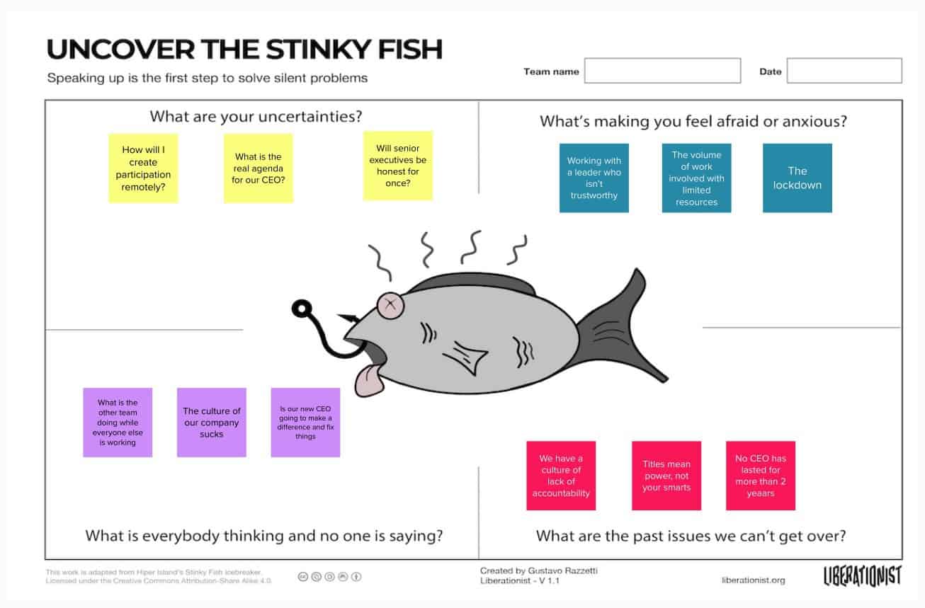 example of uncover the stinky fish