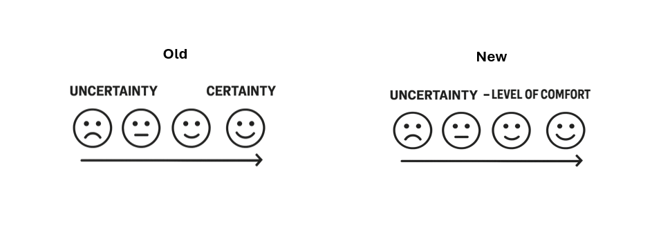 A comparison of a smile and a sad faceAI-generated content may be incorrect.
