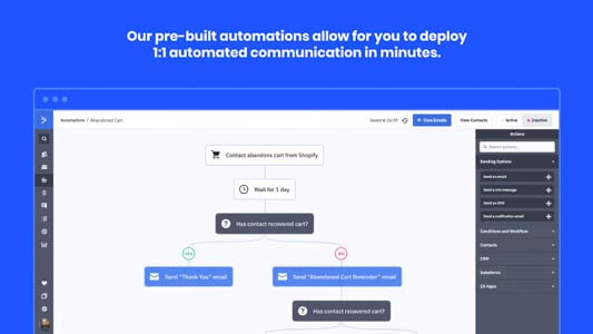 Automations section within the Activecampaign platform. The text on the top says 'Our pre-built automations allow for you to deploy 1:1 automated communication in minute.'