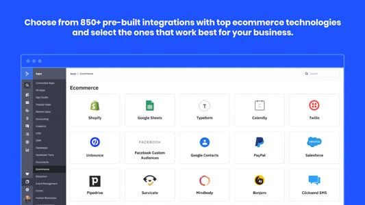 E-commerce apps withinh ActiveCampaign interface. The text on top says 'Choose from 850+ pre-built integrations with top ecommerce technologies and select the ones that work best for your bussiness.'
