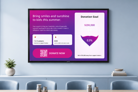 Digital fundraising display screen featuring a live donation goal tracker, QR code donation button, and campaign progress updates in a waiting room setting.