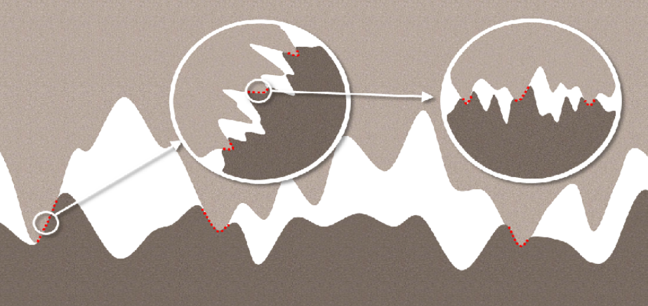 Sealing theory