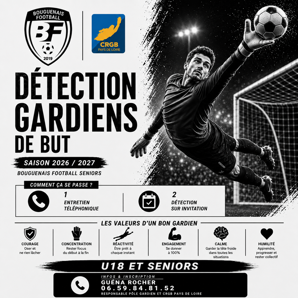 🧤 DÉTECTION GARDIENS DE BUT 🧤