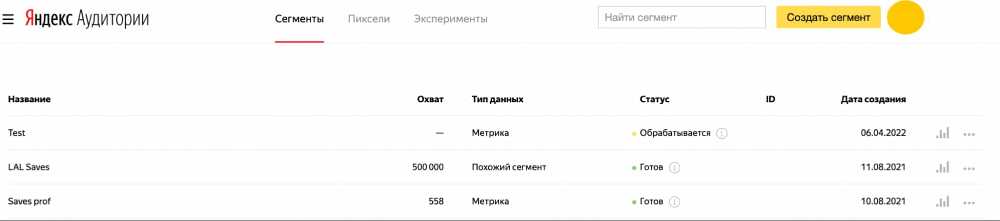 Загрузка сегмента по данным CRM в Яндекс Аудитории