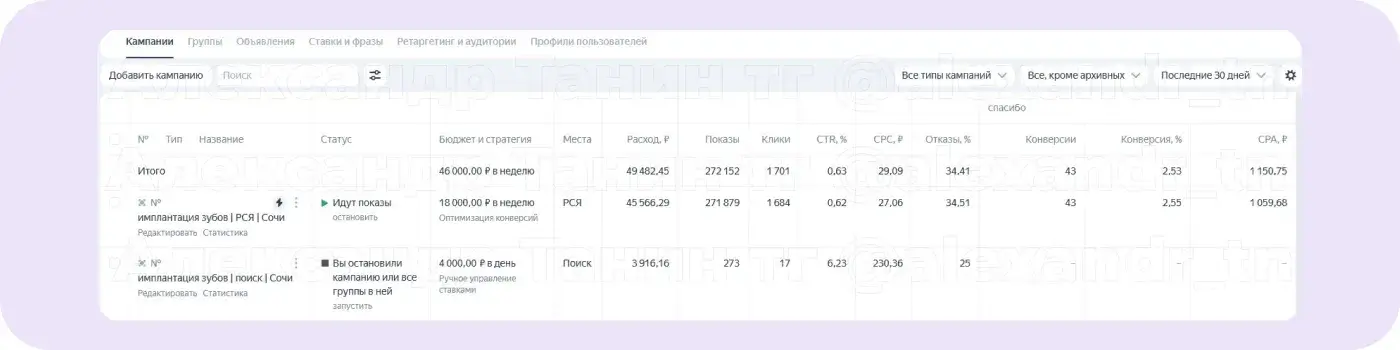 Ведение рекламной кампании для стоматологии