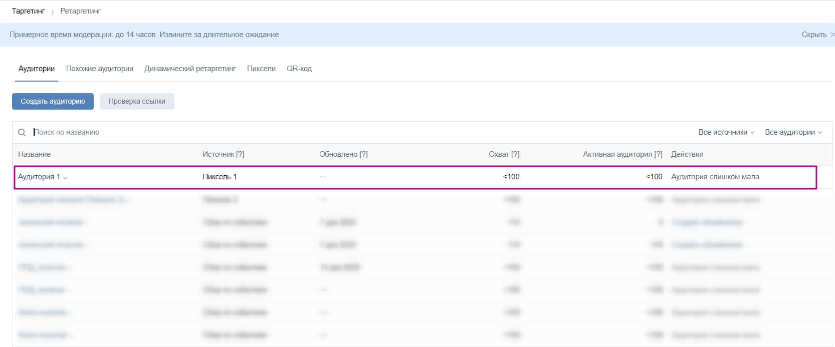 Настройка аудитории ретаргетинга