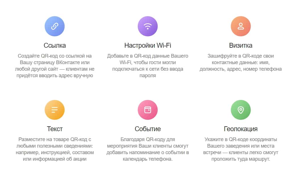 Типы данных, которые можно поместить в QR-код