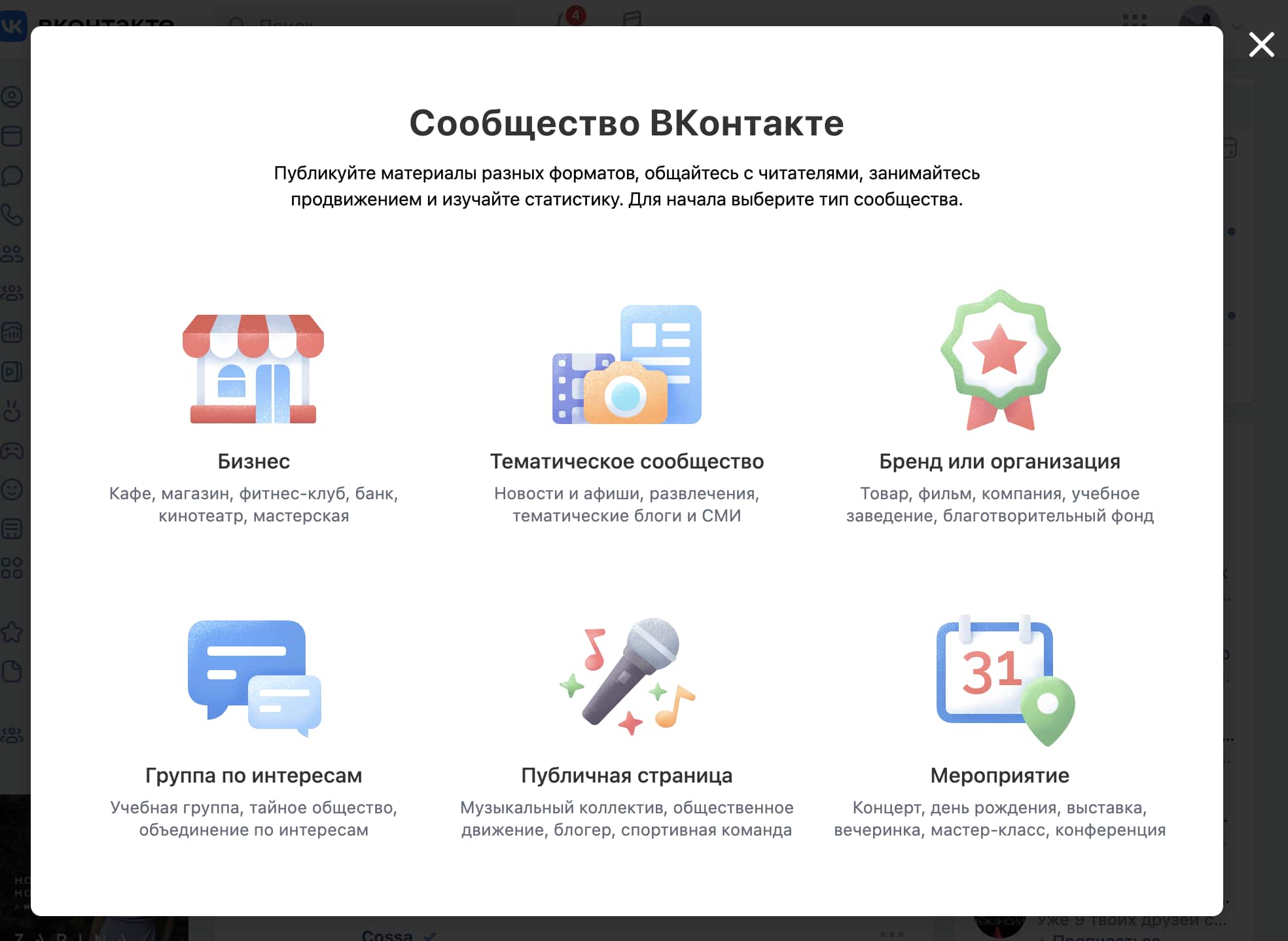 Типы сообществ