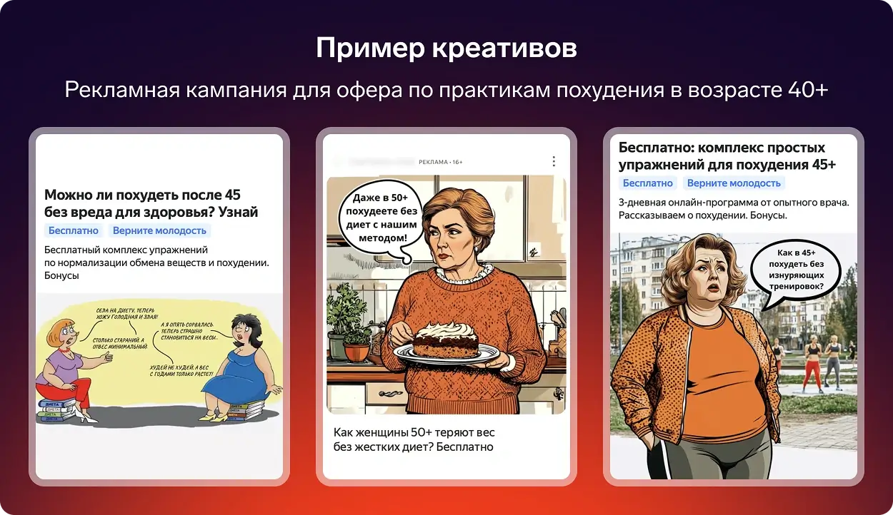 Креативы в Яндекс Директе