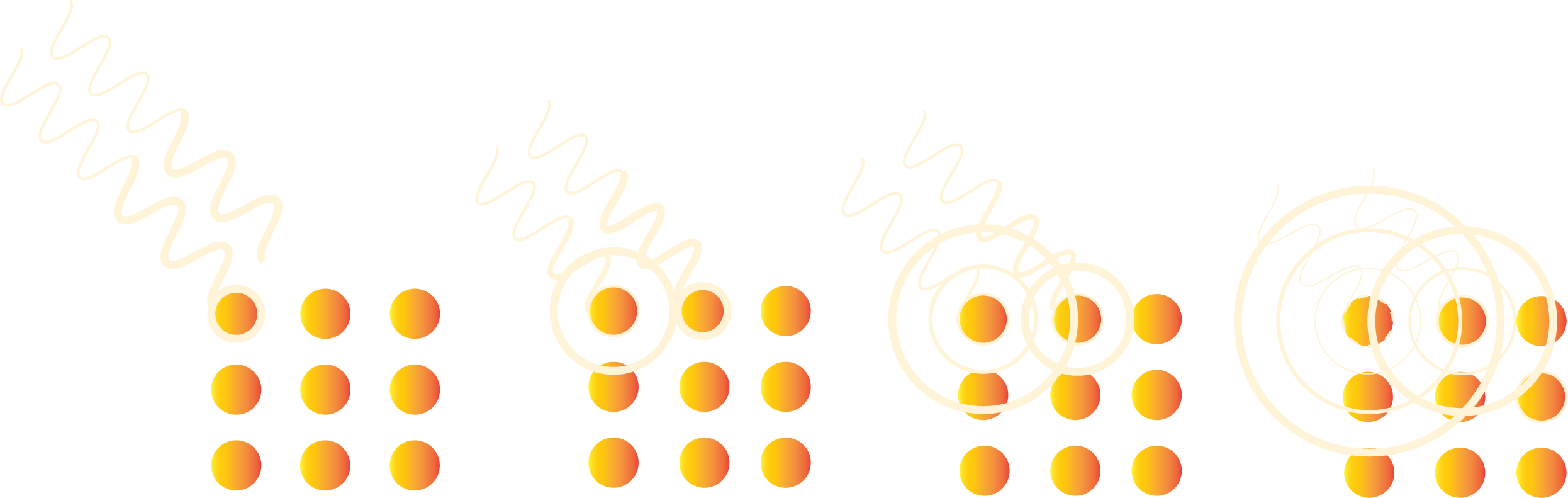 Scattering diagram