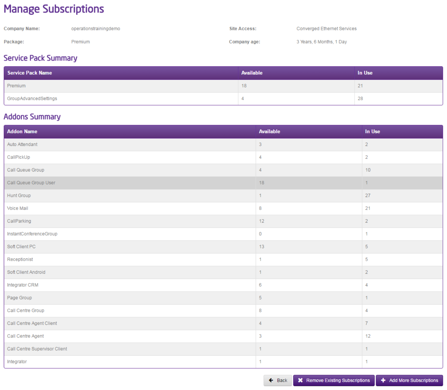 Manage Subscriptions