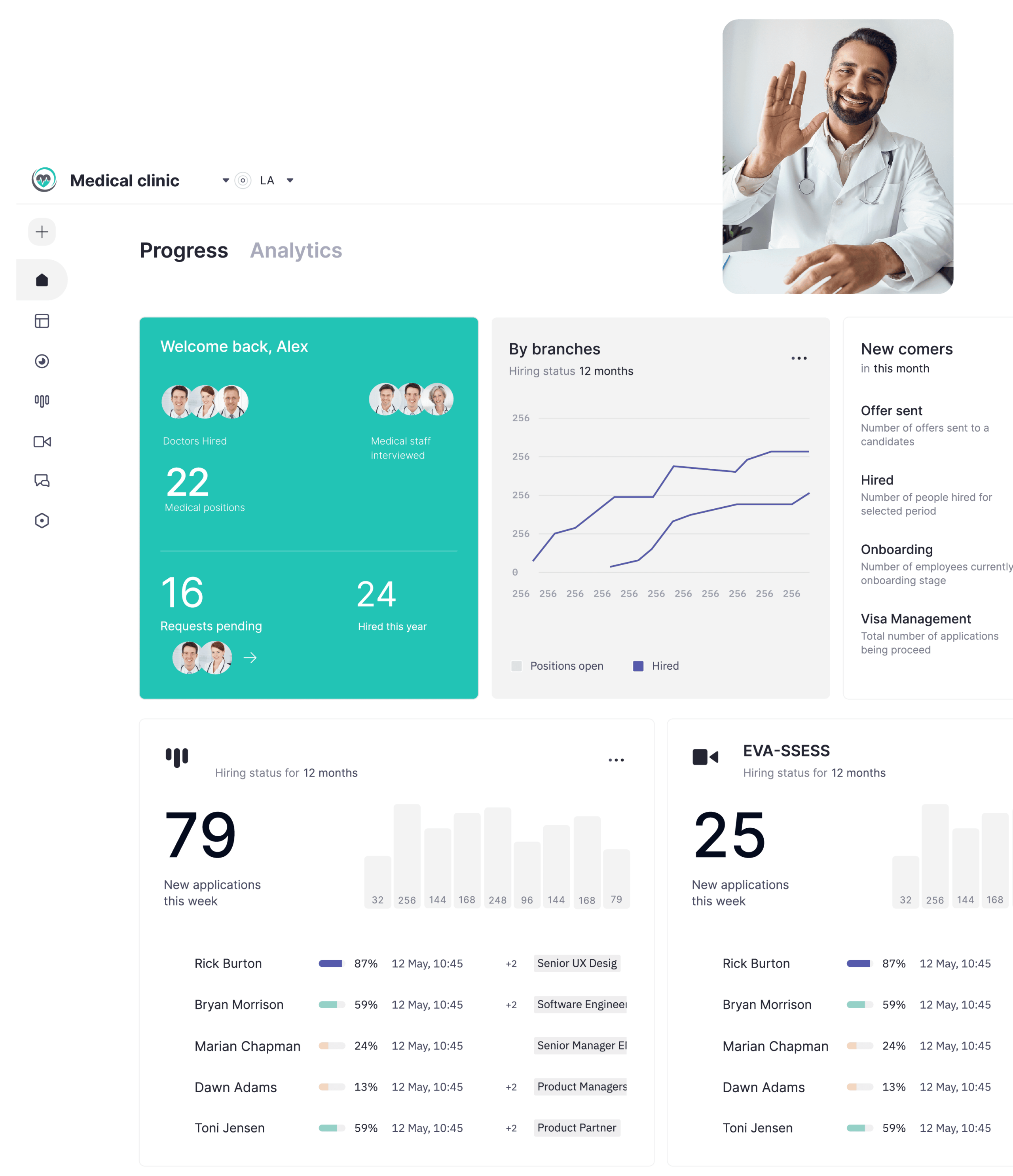 Most websites look good but say nothing. We design conversion-first websites that speak to pain points, show proof, and drive action.