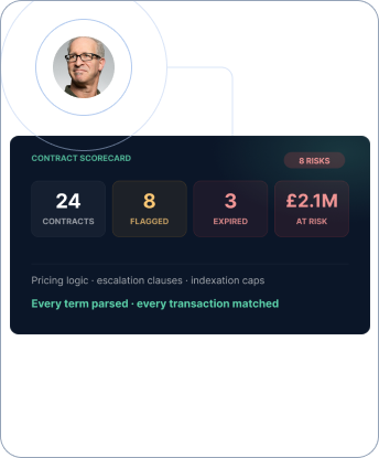 Spend Visibility & Opportunity Assessment
