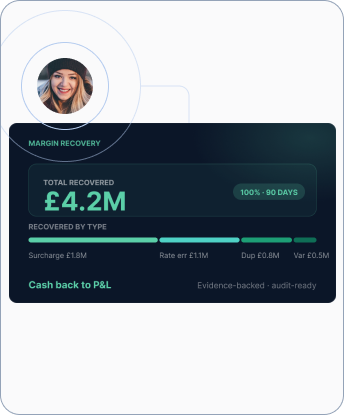 Contract Visibility & Validation