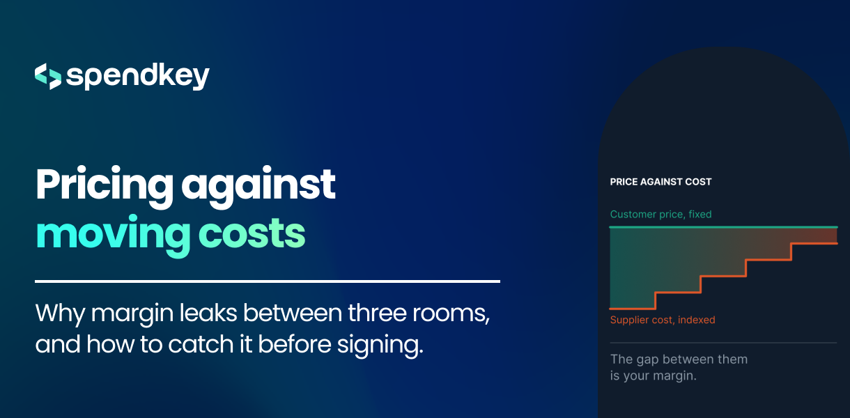 Pricing against moving costs: why margin leaks between three rooms