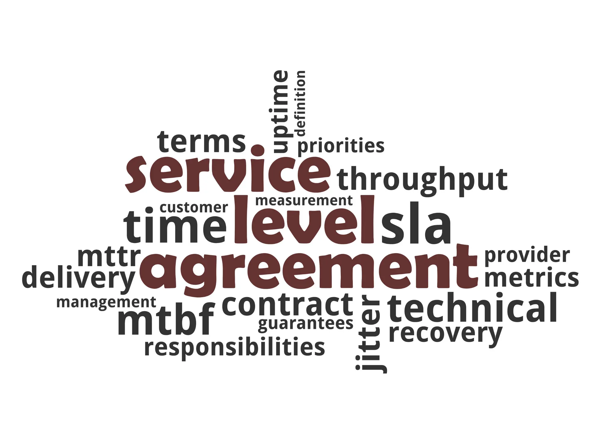 12 Crucial Clauses Suppliers need in any Contract of Services