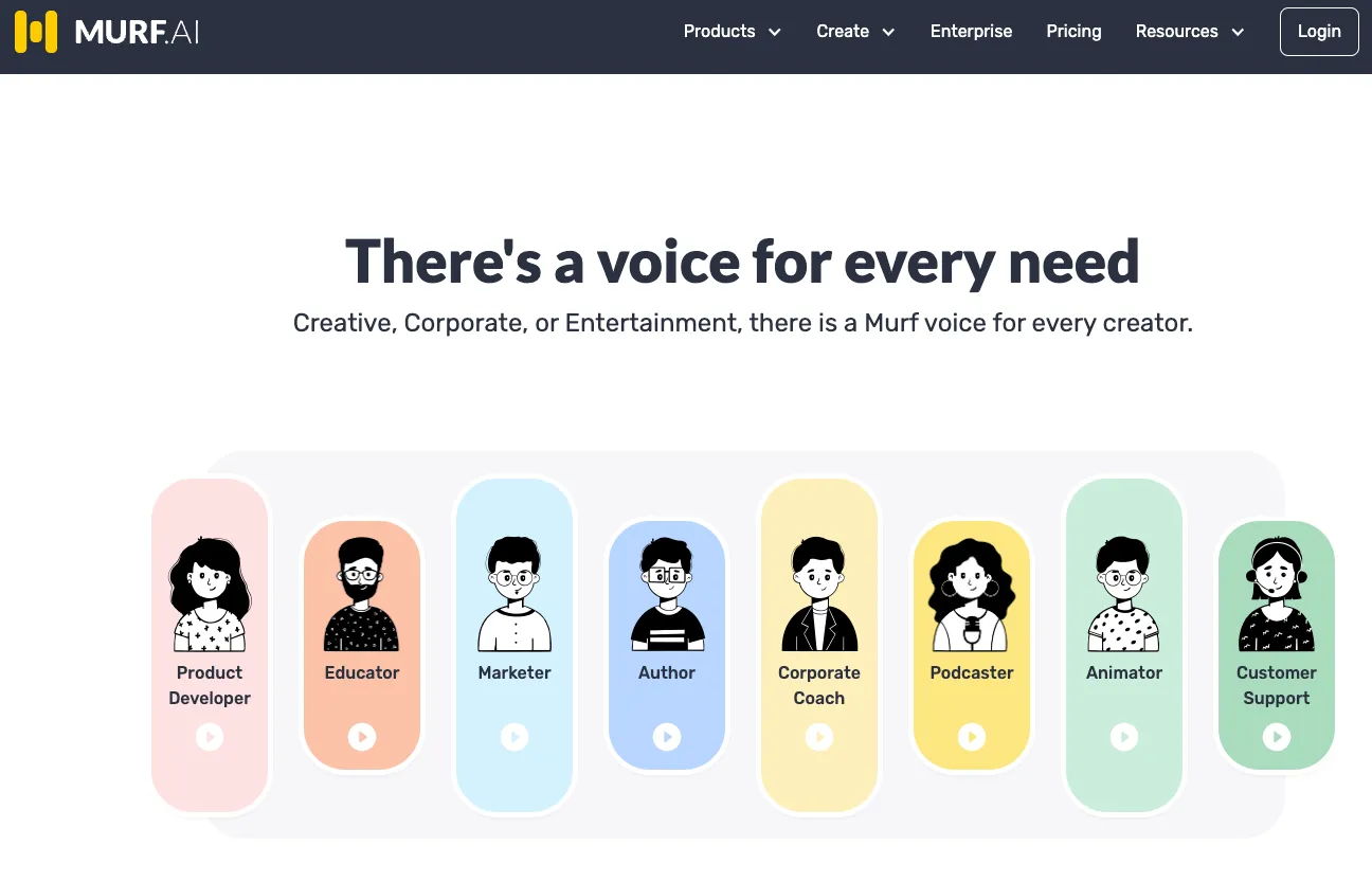 Murf.ai content creation for video