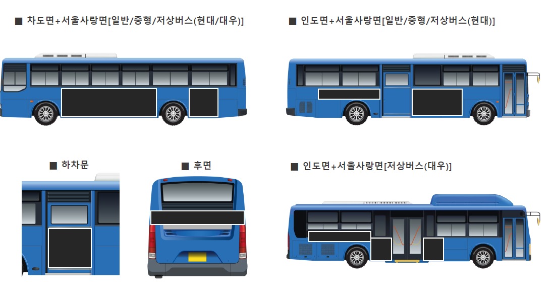 Road-facing, sidewalk-facing, exit-door and rear advertising placements