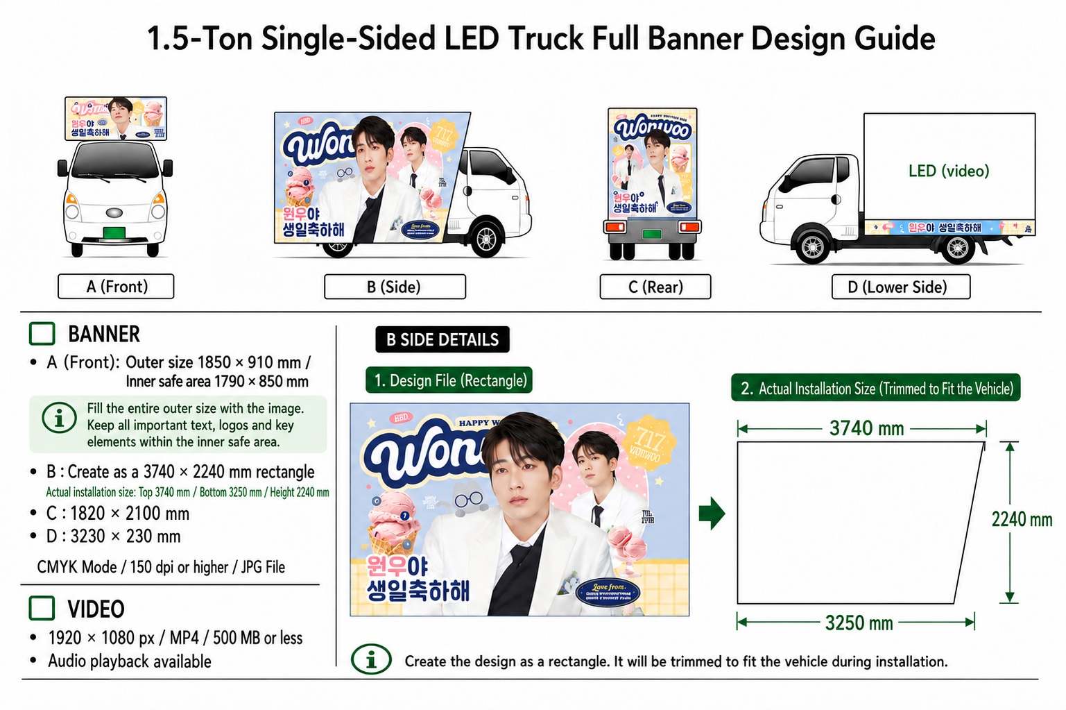 1.5-ton banner truck design guide