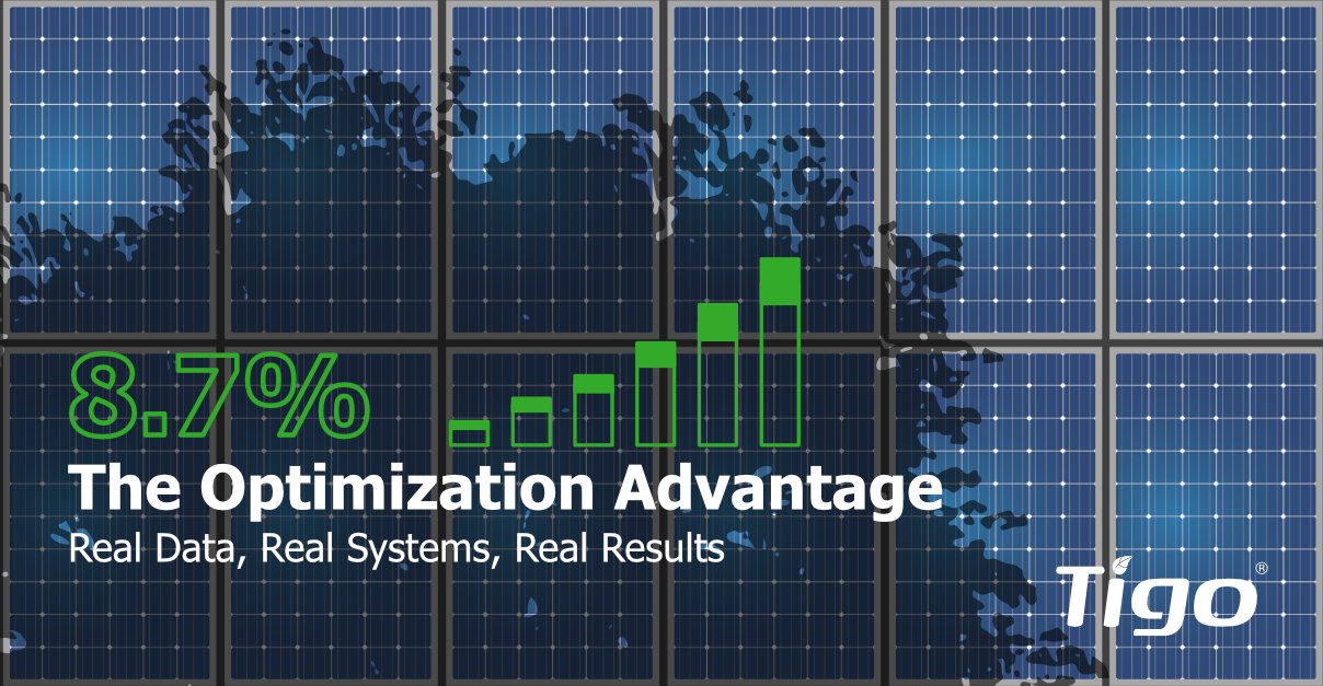 The 8.7% Optimization Advantage: Real Data, Real Systems, Real Results