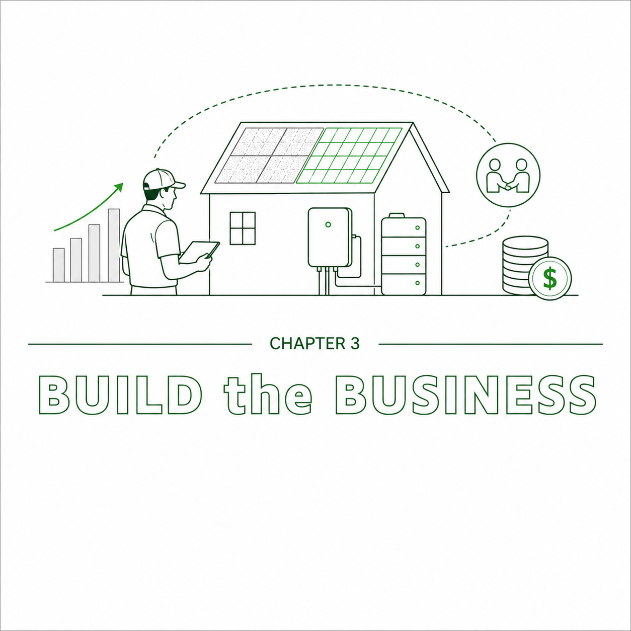 Repowering Playbook | 3) Building a Profitable Solar Repowering Business