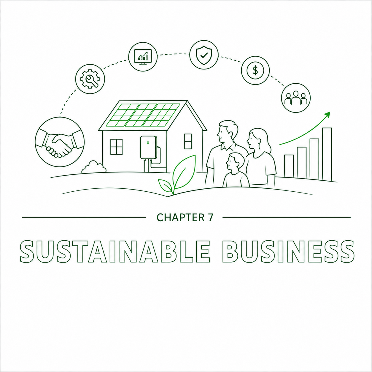 Repowering Playbook | 7) Building a Sustainable Solar Repowering Business