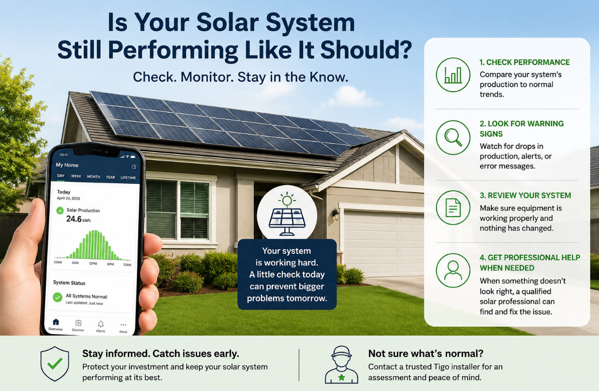 Desempenho do sistema solar: 5 sinais de que o seu sistema solar residencial precisa de atenção
