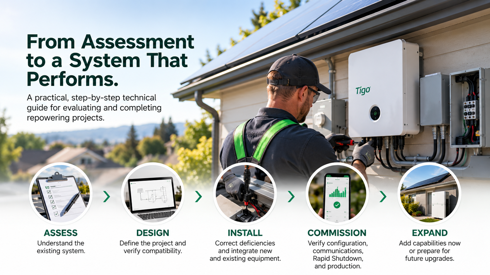 Solar Repowering in the Field: A Technical Playbook for Getting the Job Done Right