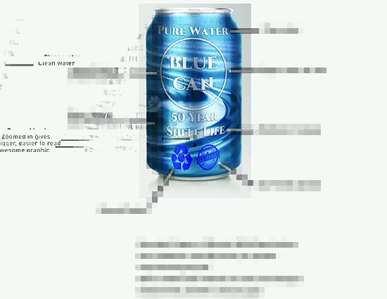 New Blue Can Water Design and Improvements