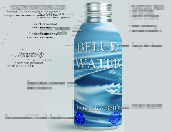 New product concept Belue Water
