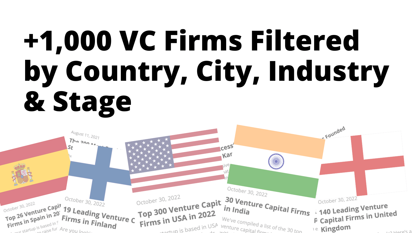 The Most Complete List of VC Firms (+2,800)